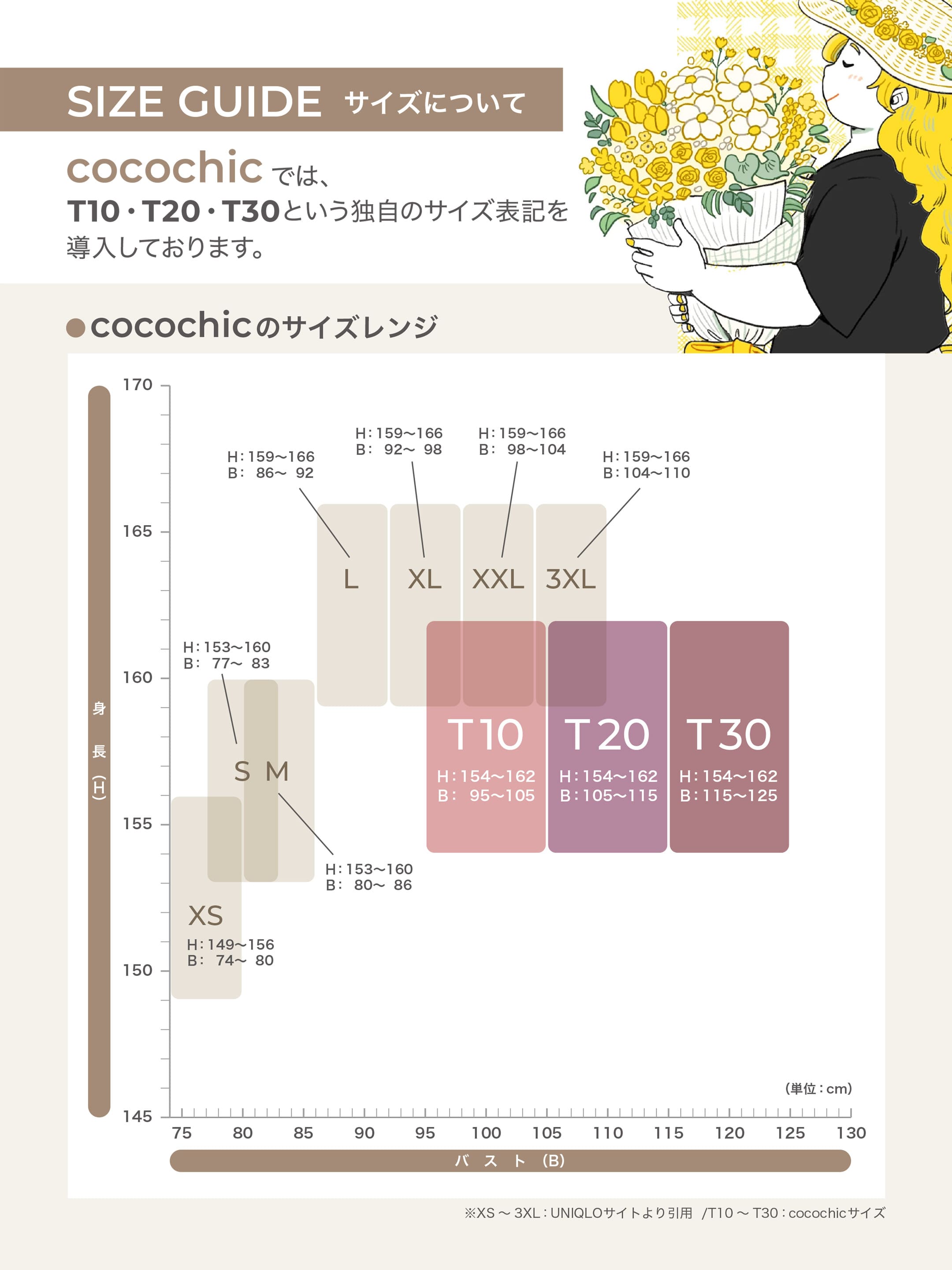 サイズ,大きいサイズ,プラスサイズ,LL,3L,4L,ぽっちゃり,ココシック,レディース,通販